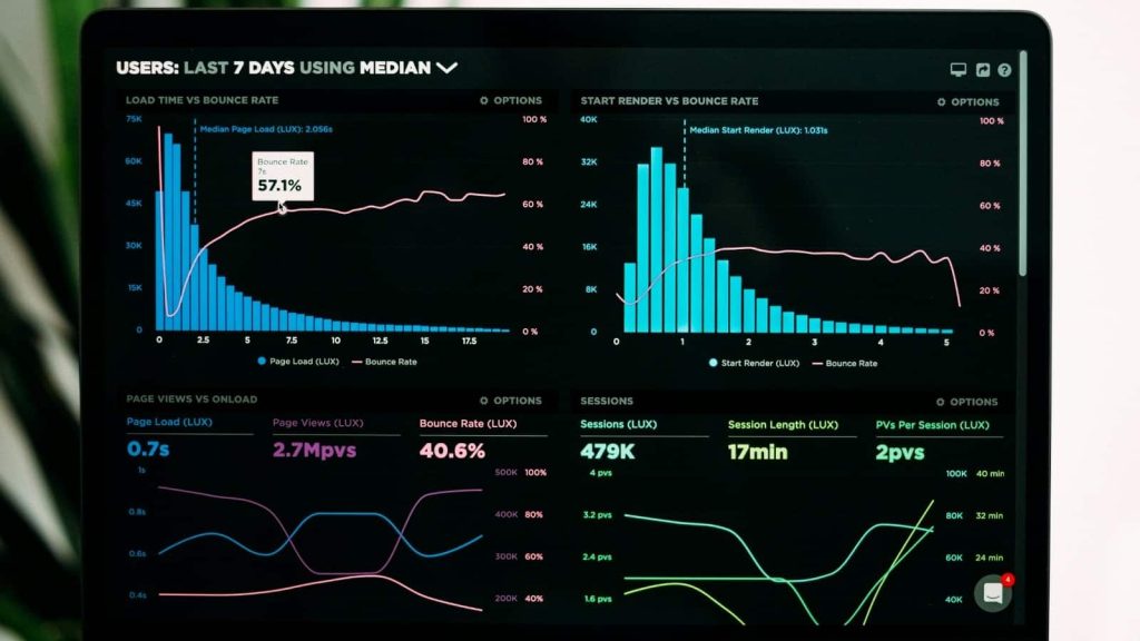 Edge Hosting: Future of Website Speed